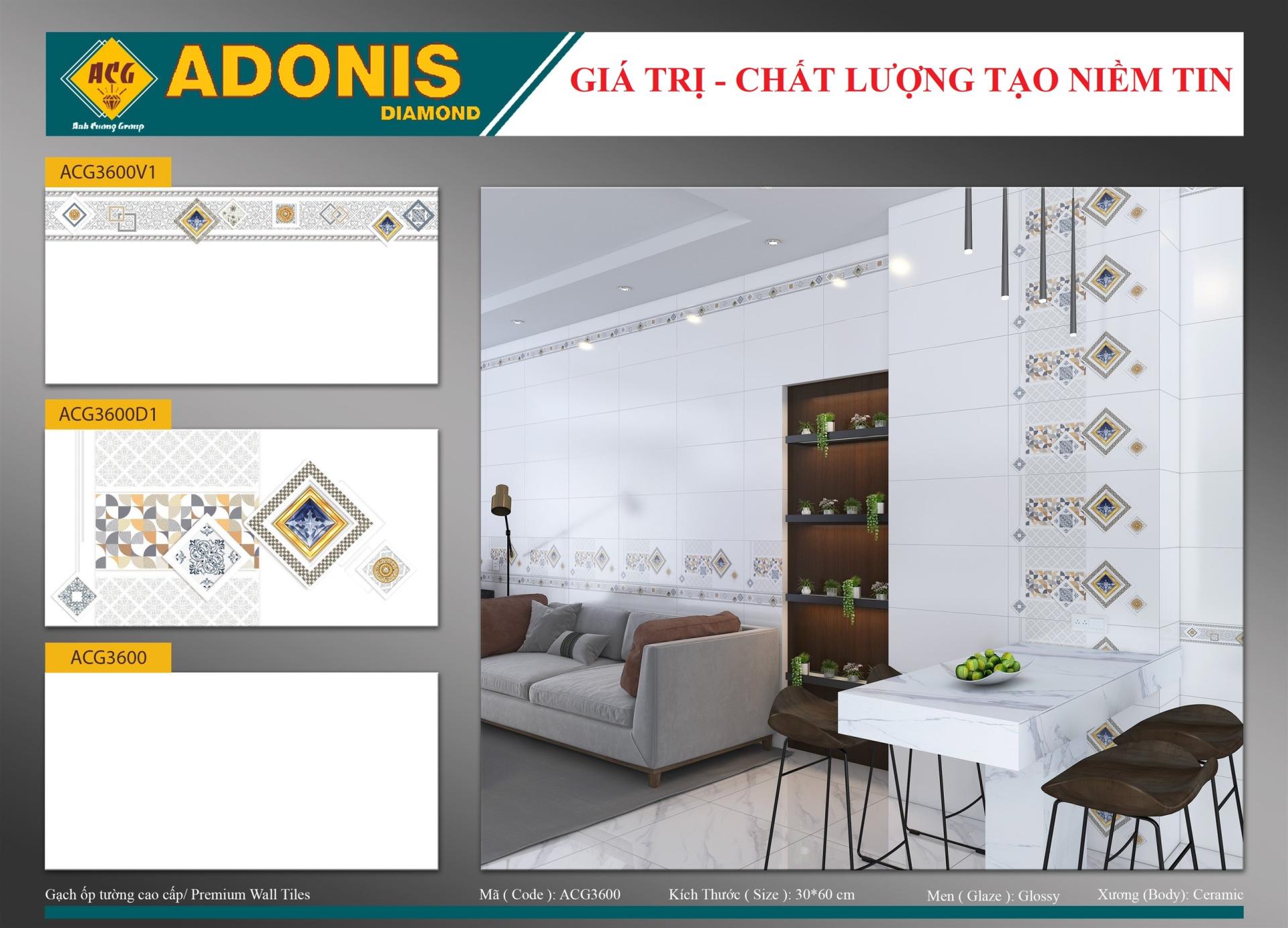 anhcuonggroup.com.vn