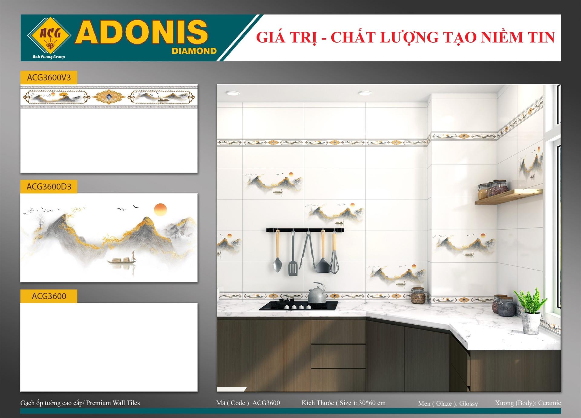 anhcuonggroup.com.vn
