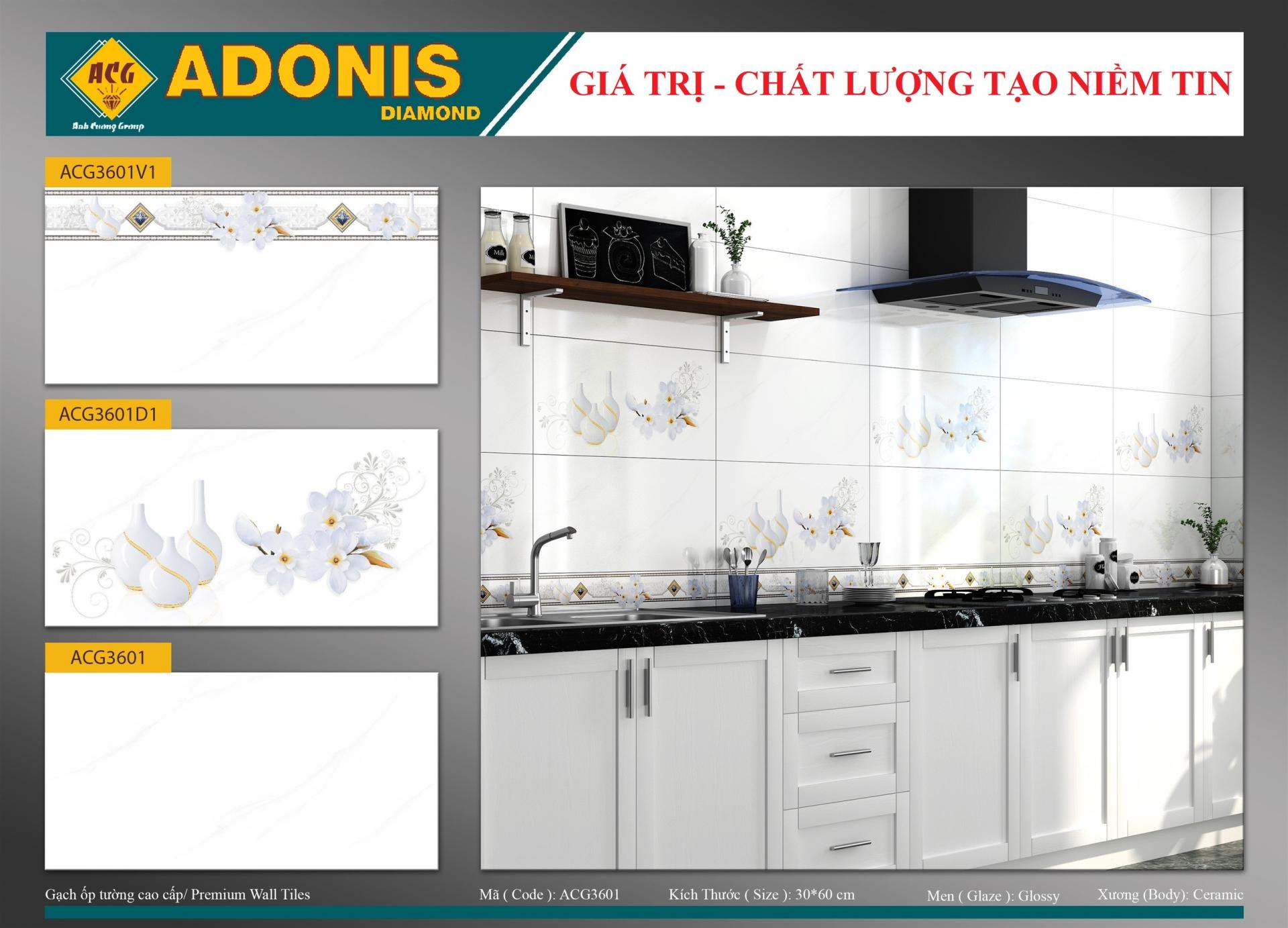 anhcuonggroup.com.vn