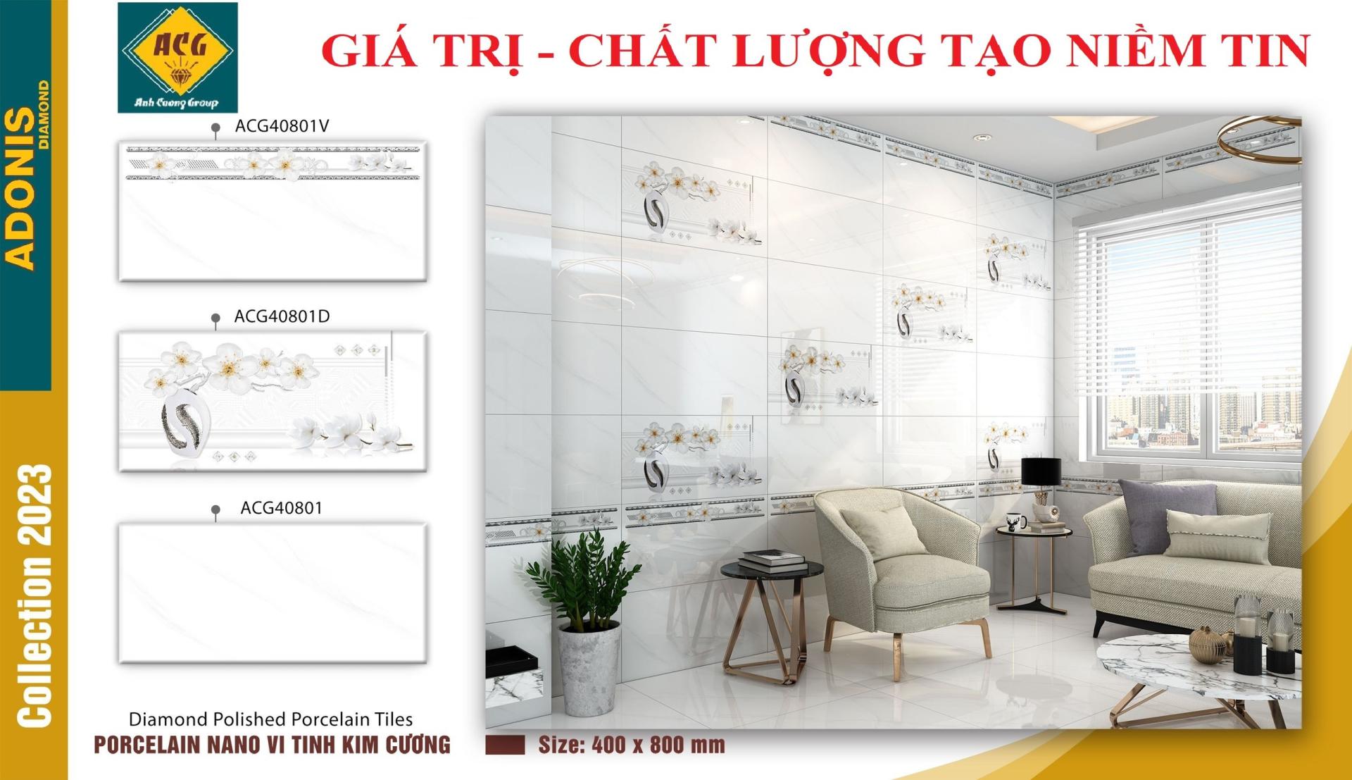 anhcuonggroup.com.vn