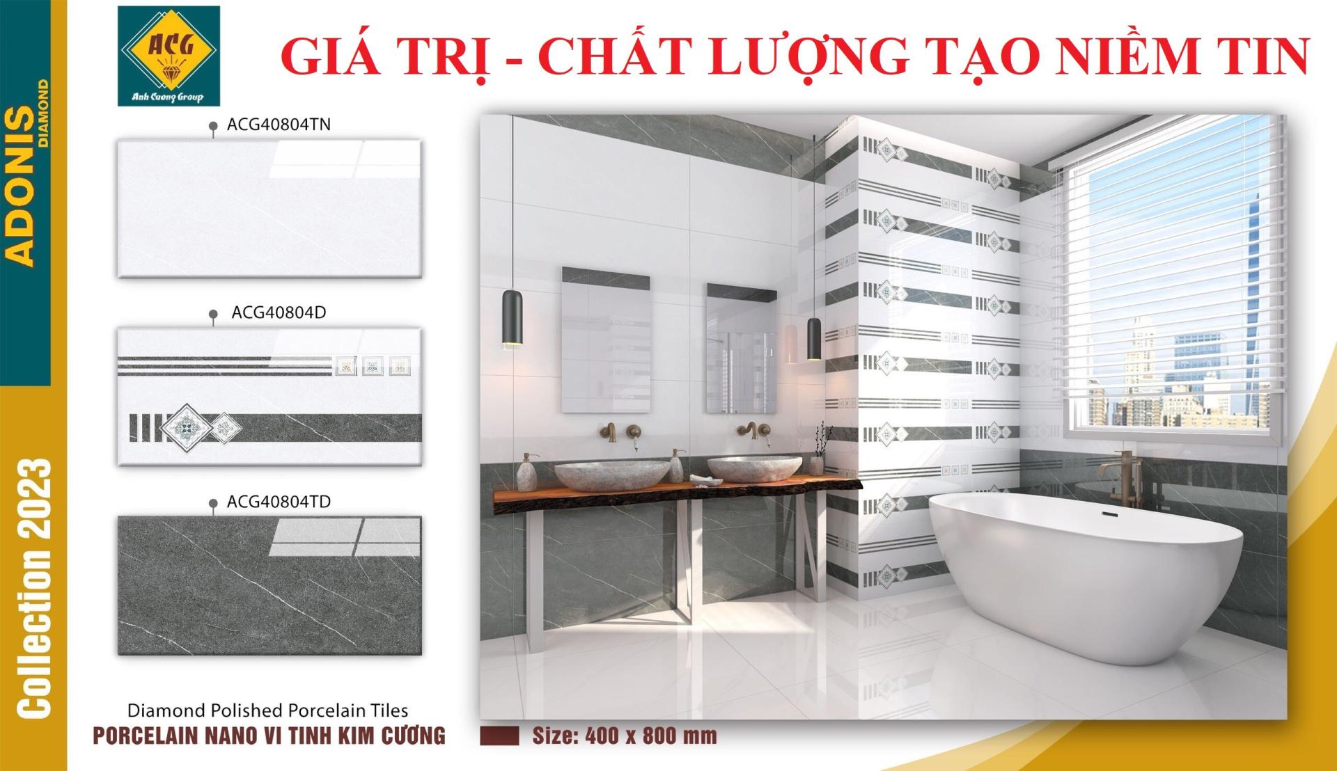 anhcuonggroup.com.vn