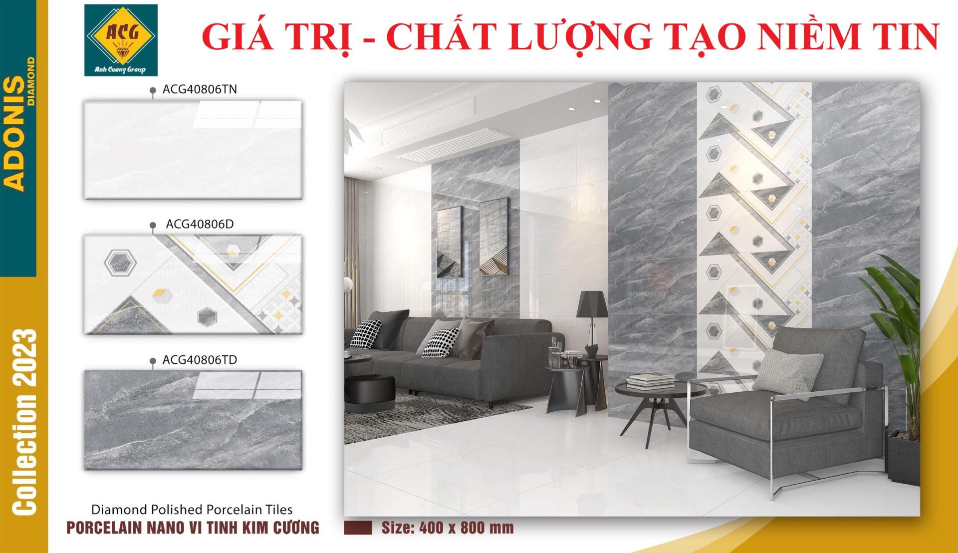 anhcuonggroup.com.vn