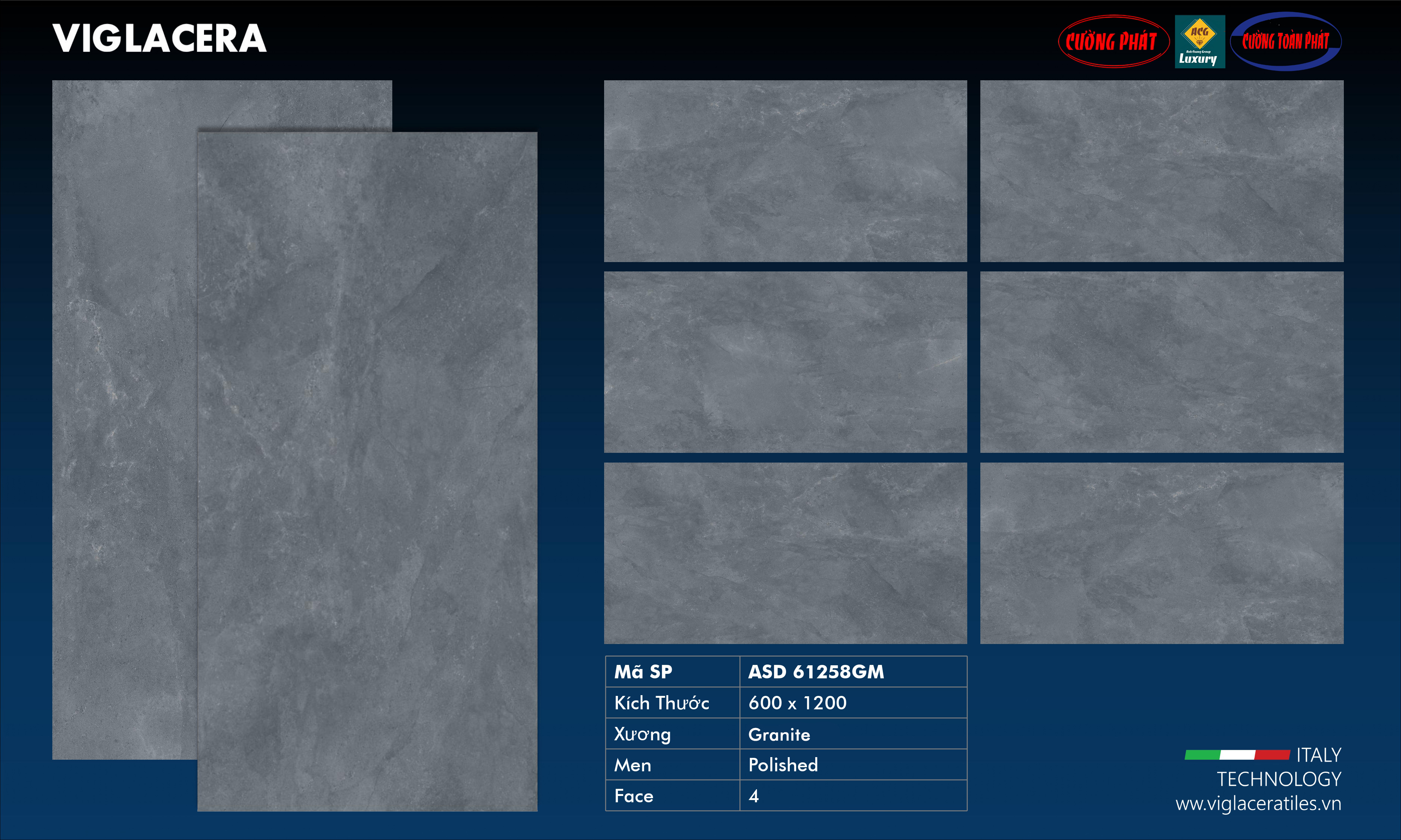 anhcuonggroup.com.vn