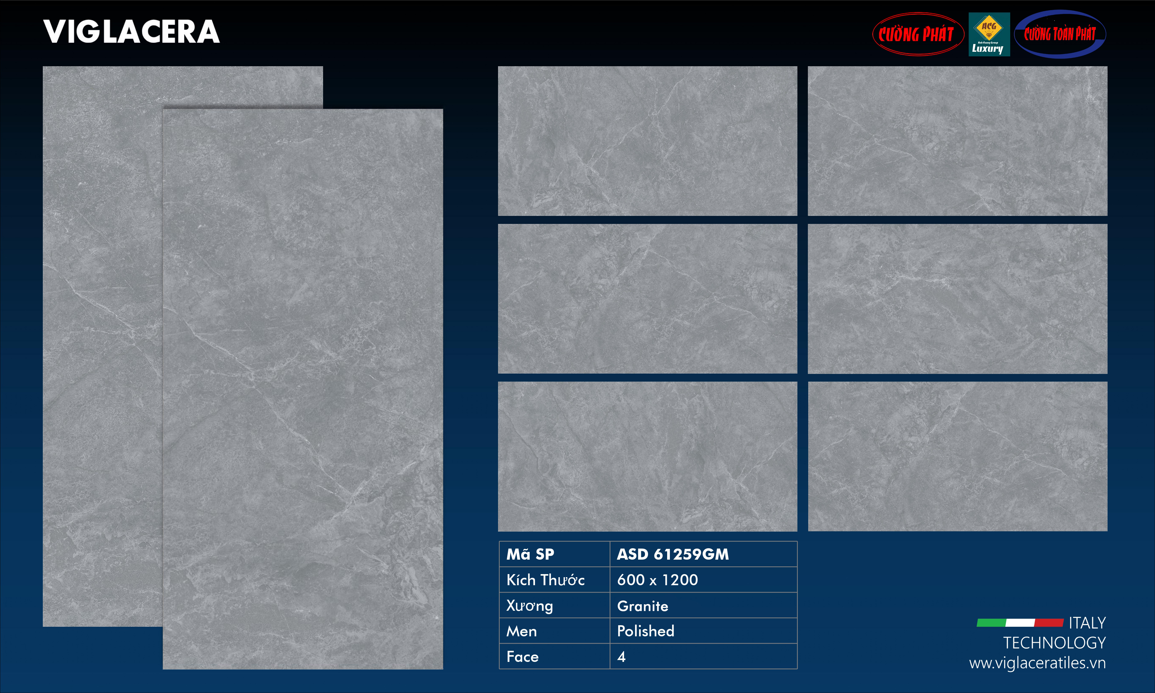 anhcuonggroup.com.vn