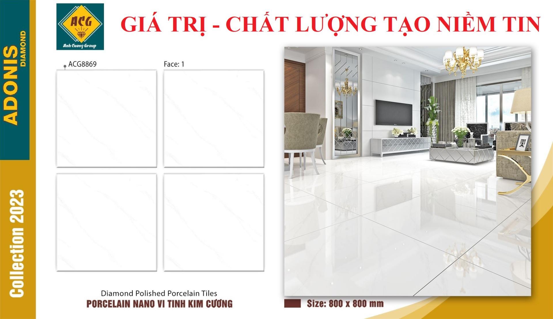 anhcuonggroup.com.vn