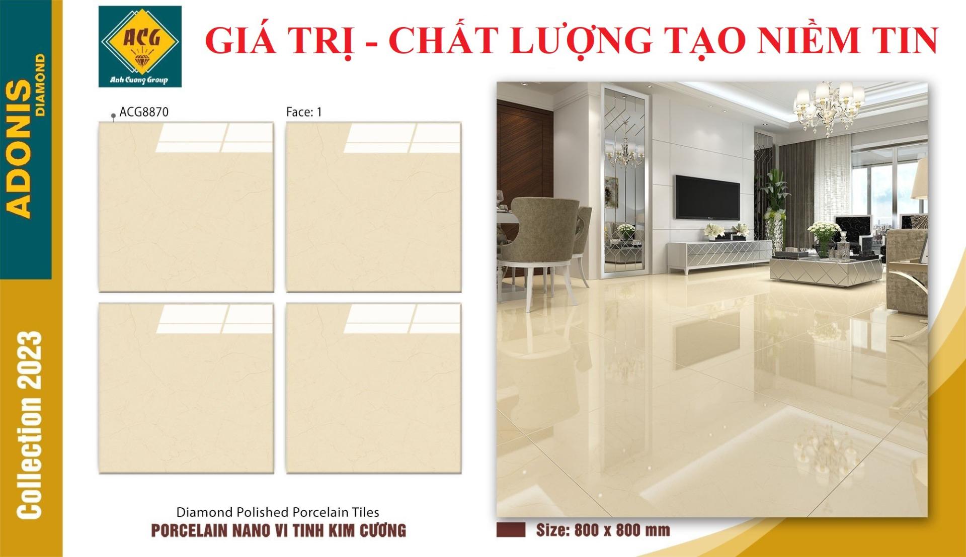 anhcuonggroup.com.vn