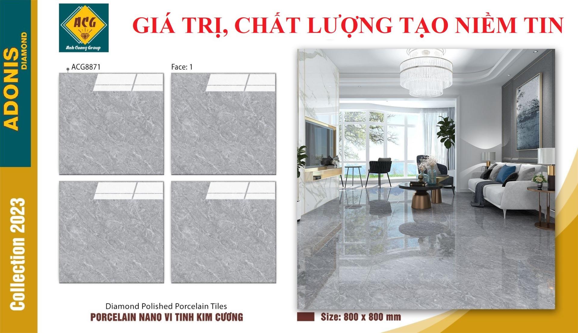 anhcuonggroup.com.vn