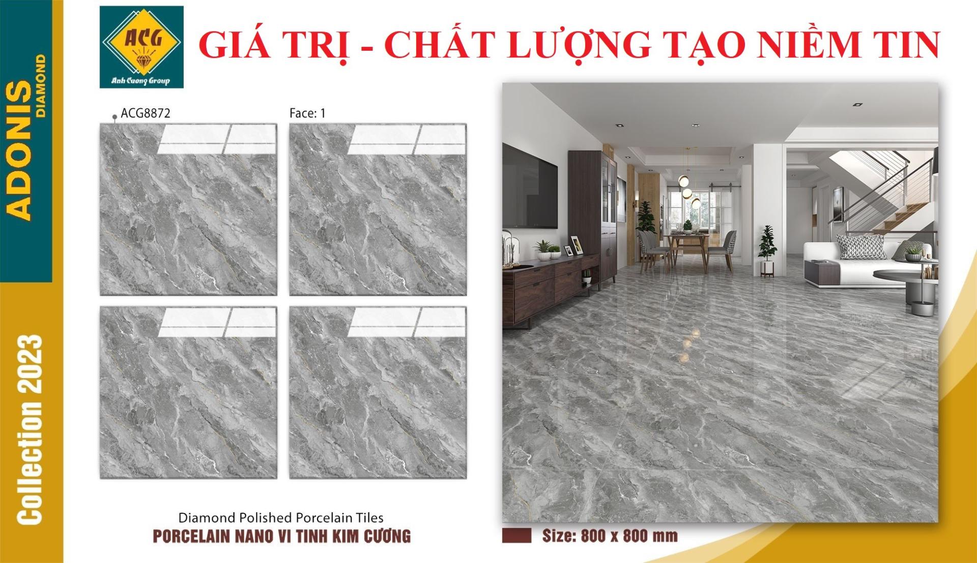 anhcuonggroup.com.vn