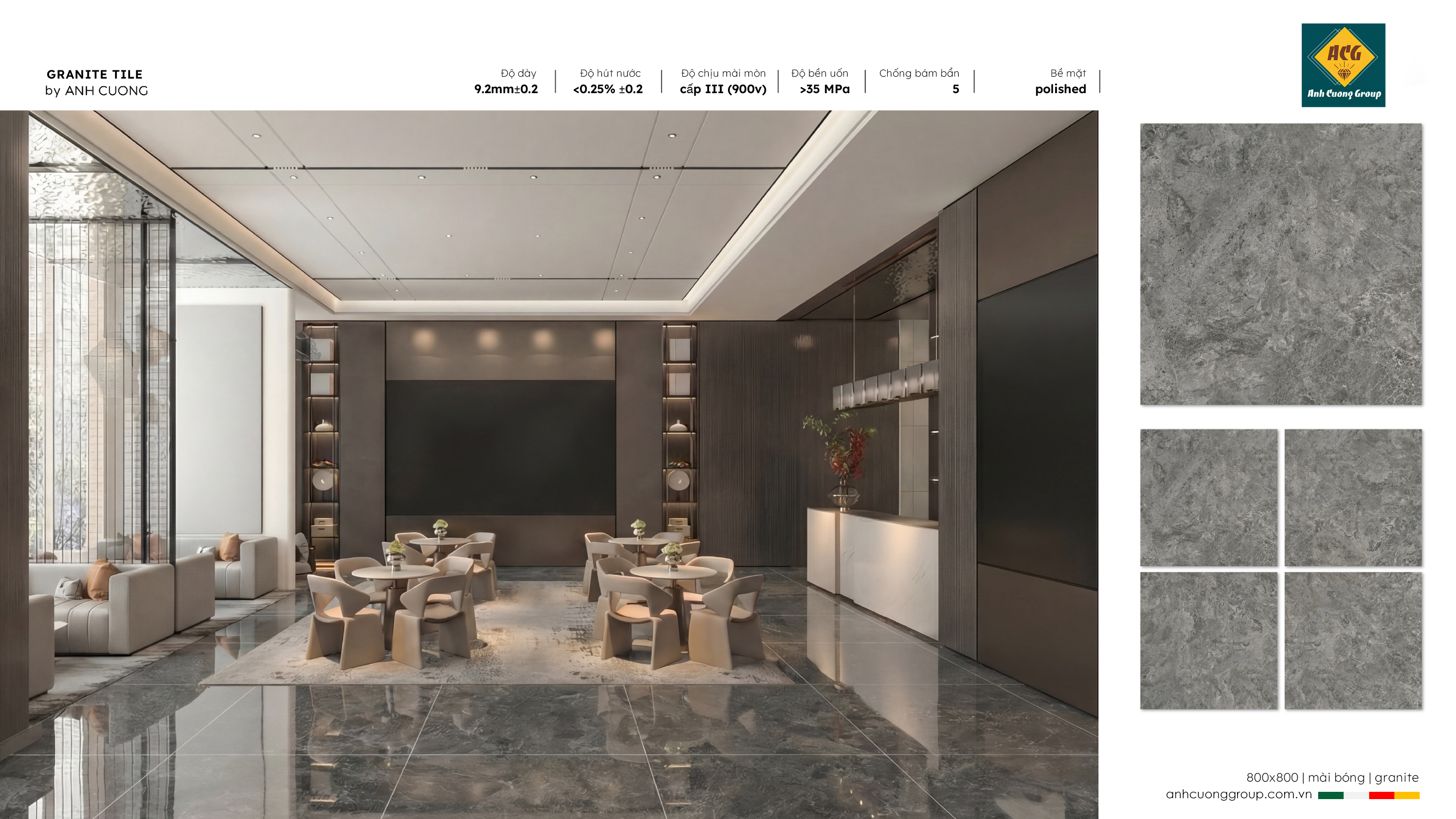anhcuonggroup.com.vn